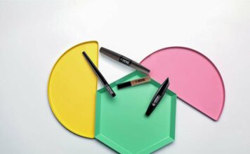 A Importância da marca para o sucesso no dia do comerciante