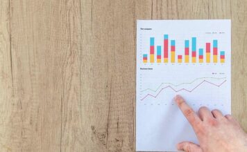 Eficiência Corporativa como a Inteligência Artificial